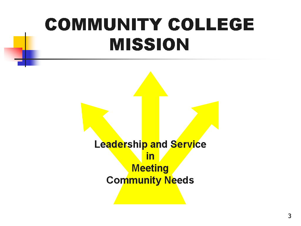 Image of Slide 3