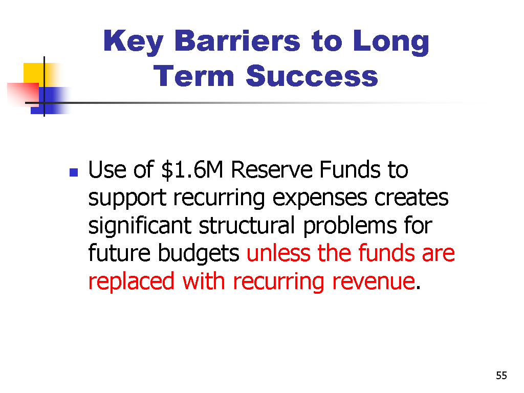 Image of Slide 55