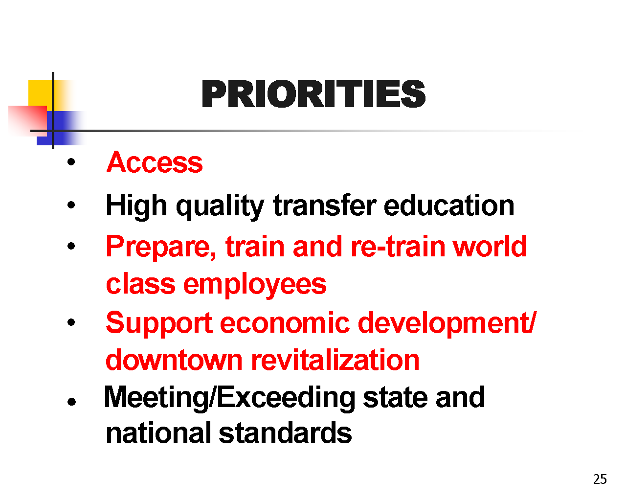 Image of Slide 25