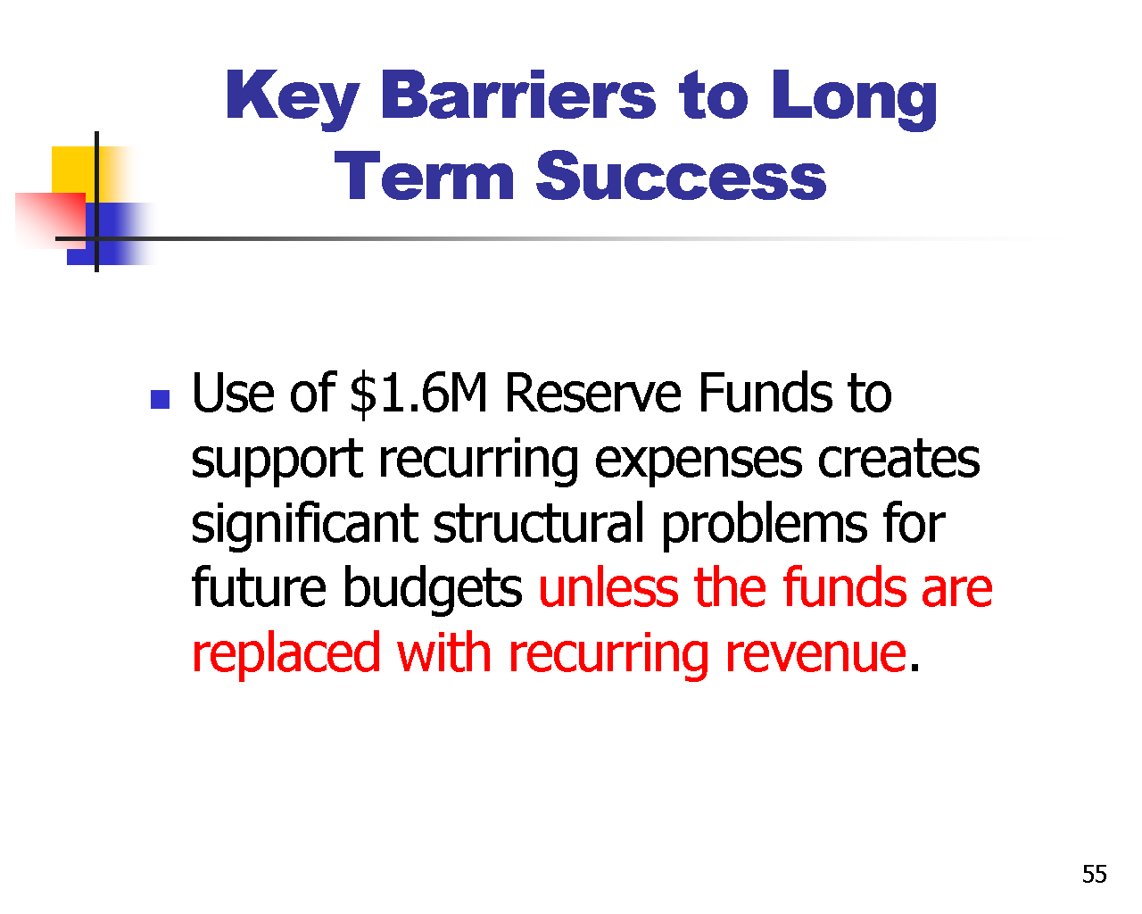 Image of Slide 55