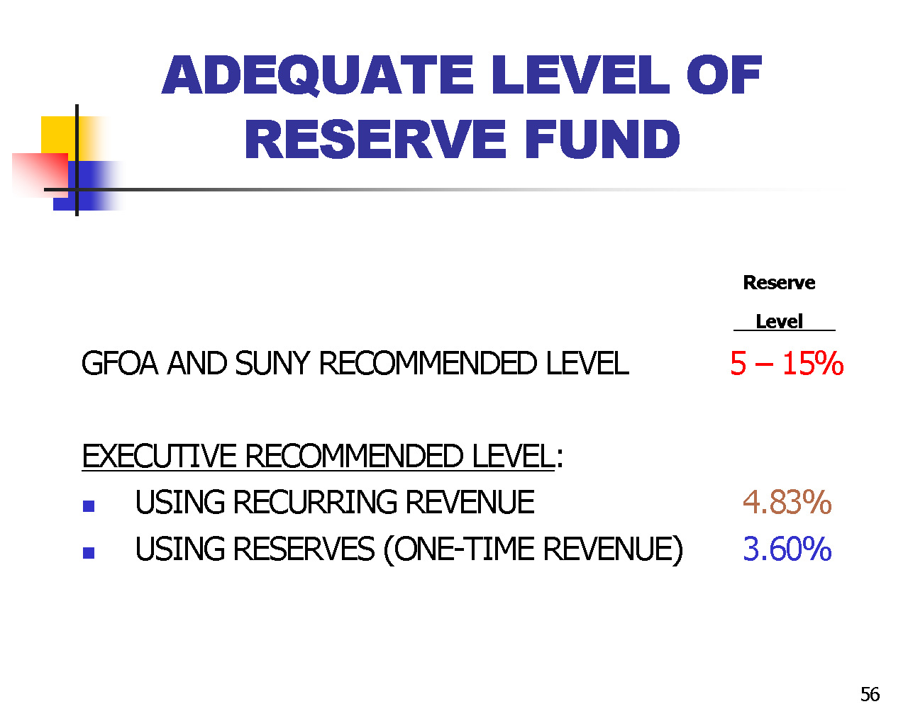 Image of Slide 56