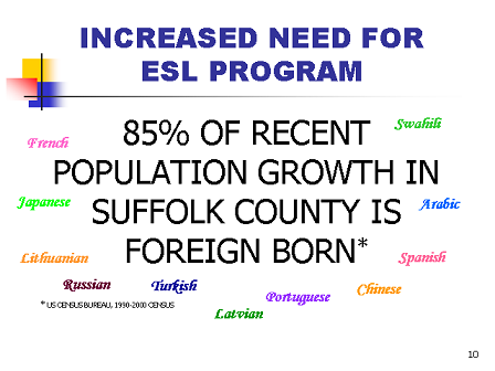 Image of Slide 10