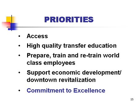 Image of Slide 15
