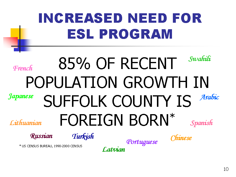 Image of Slide 10