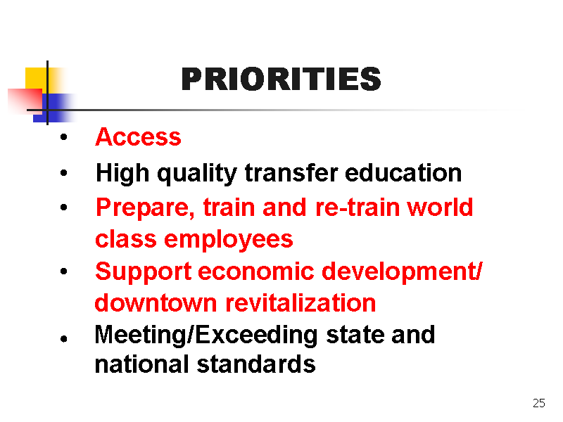 Image of Slide 25