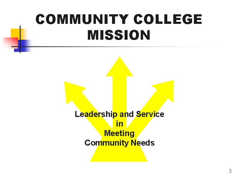 Image of Slide 3