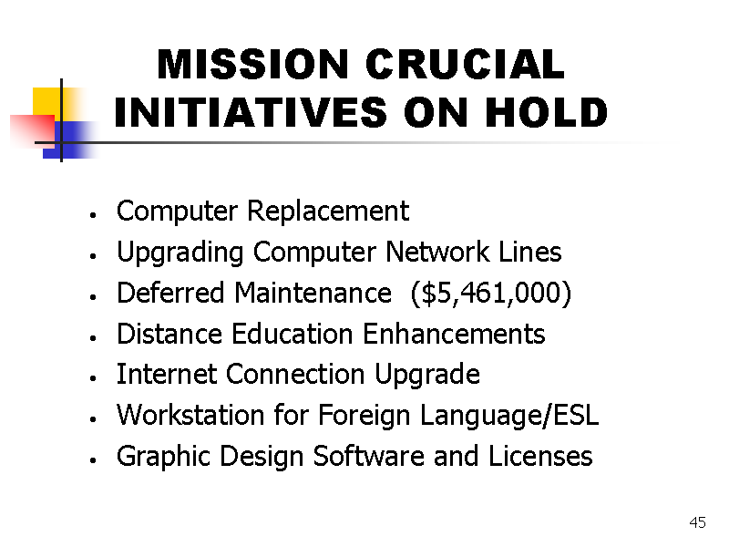 Image of Slide 45