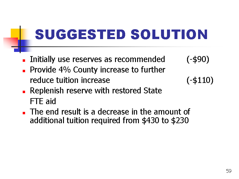 Image of Slide 59