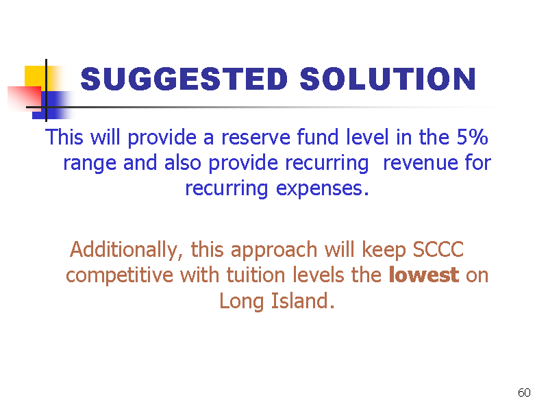 Suggested Solution: Tổng Hợp Cấu Trúc và Ứng Dụng