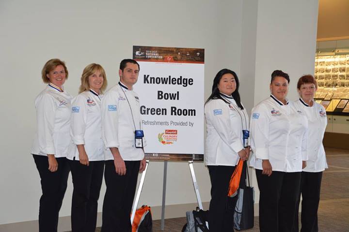 Culinary Knowledge Bowl